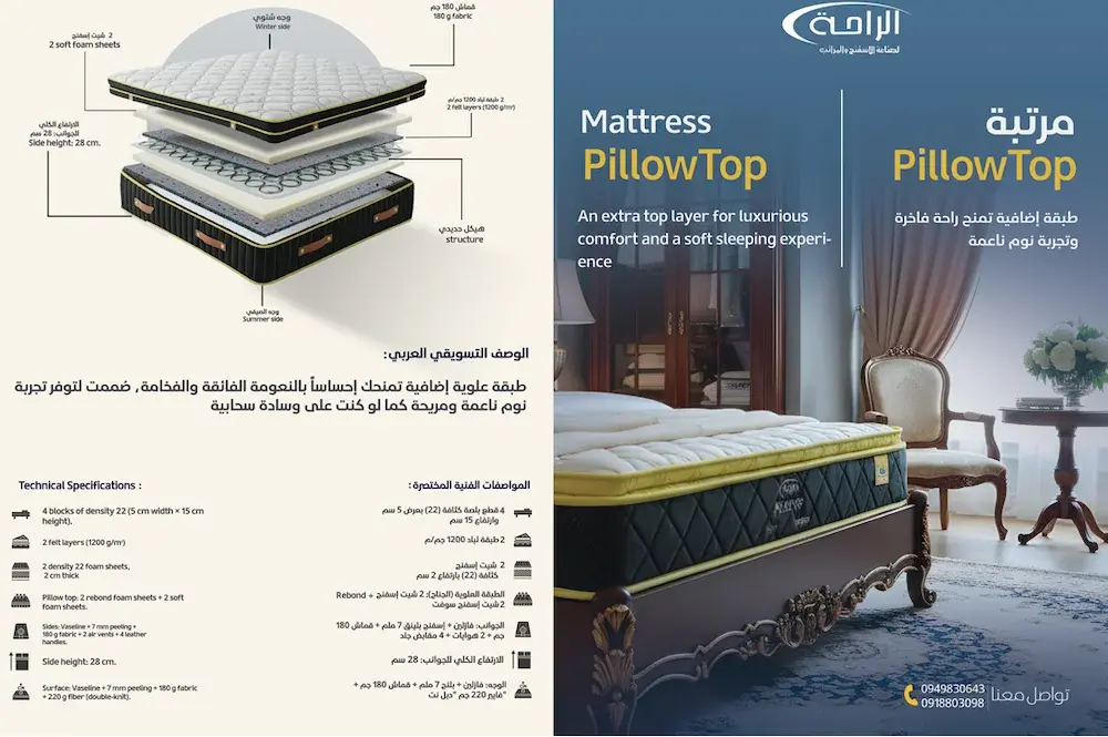 مرتبة بيلو توب