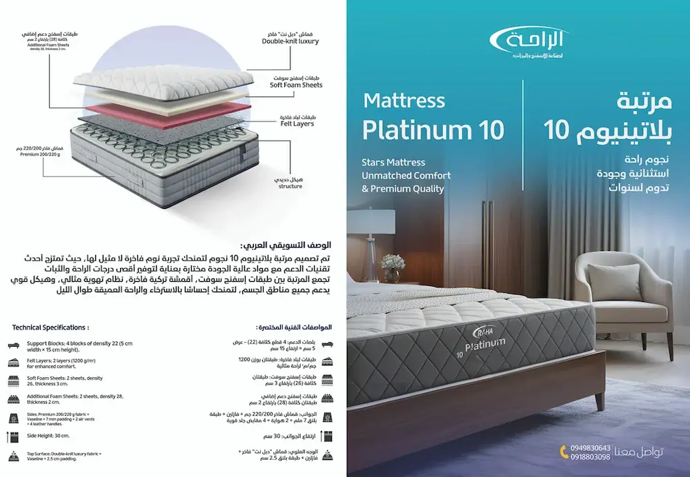 مرتبه بلاتينيوم 10 نجوم