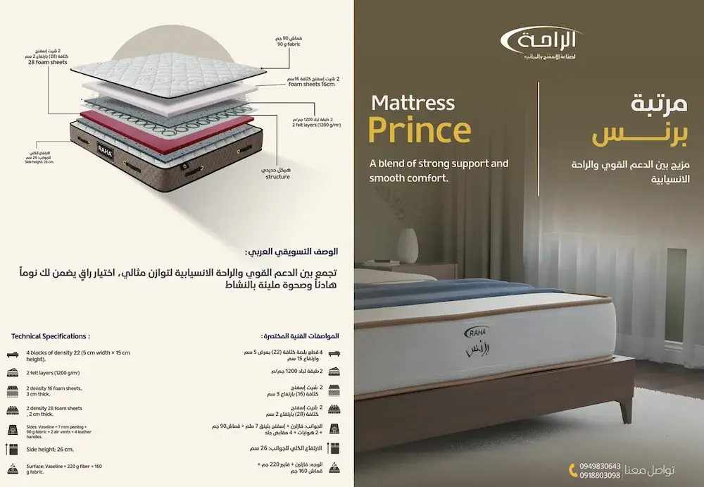 مرتبة برينس