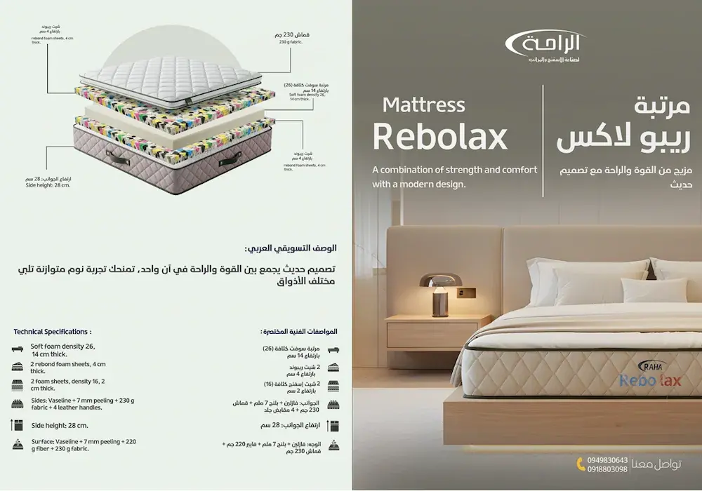 مرتبة ريبو لاكس