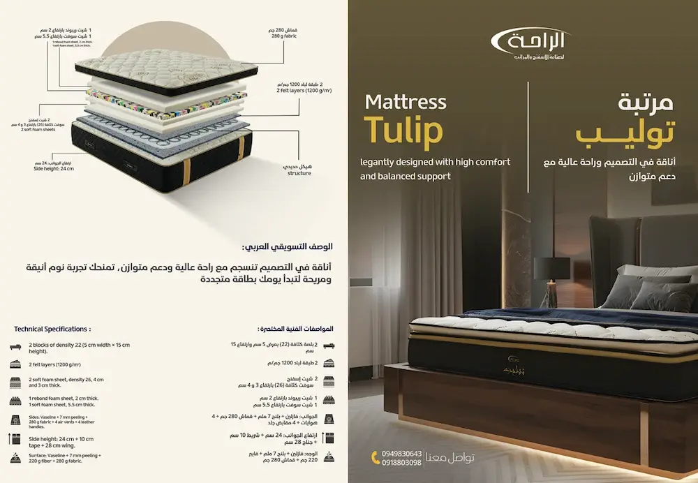 مرتبة توليب